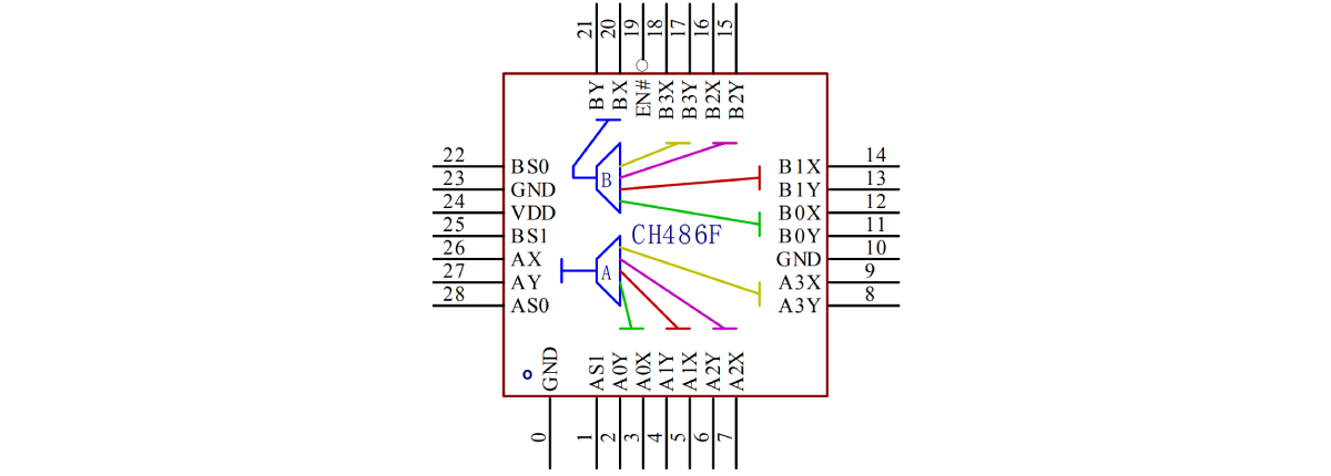 Nanjing Qinheng Microelectronics Co., Ltd.